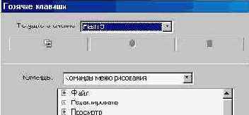Выбор цвета Рисунок 15.22Инструменты и панели запуска Рисунок 15.23Настройка горячих клавиш